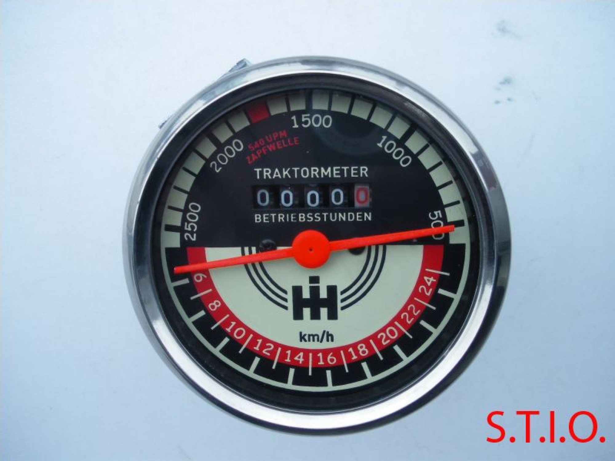 IHC KM-toerenteller